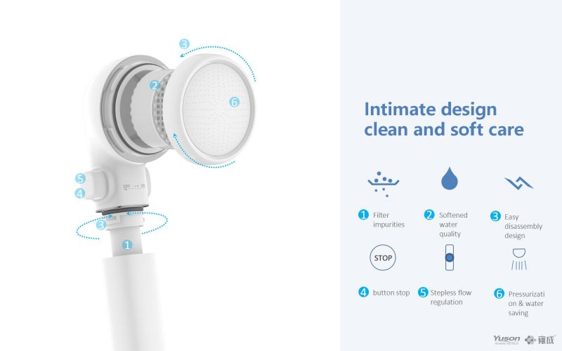 P1274 Enfants et pomme de douche