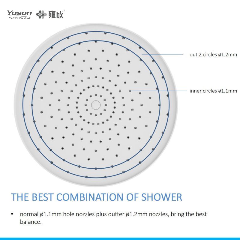 Pomme de douche à effet pluie YS31546T